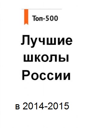школа 1527 рейтинг школ москвы. Смотреть фото школа 1527 рейтинг школ москвы. Смотреть картинку школа 1527 рейтинг школ москвы. Картинка про школа 1527 рейтинг школ москвы. Фото школа 1527 рейтинг школ москвы